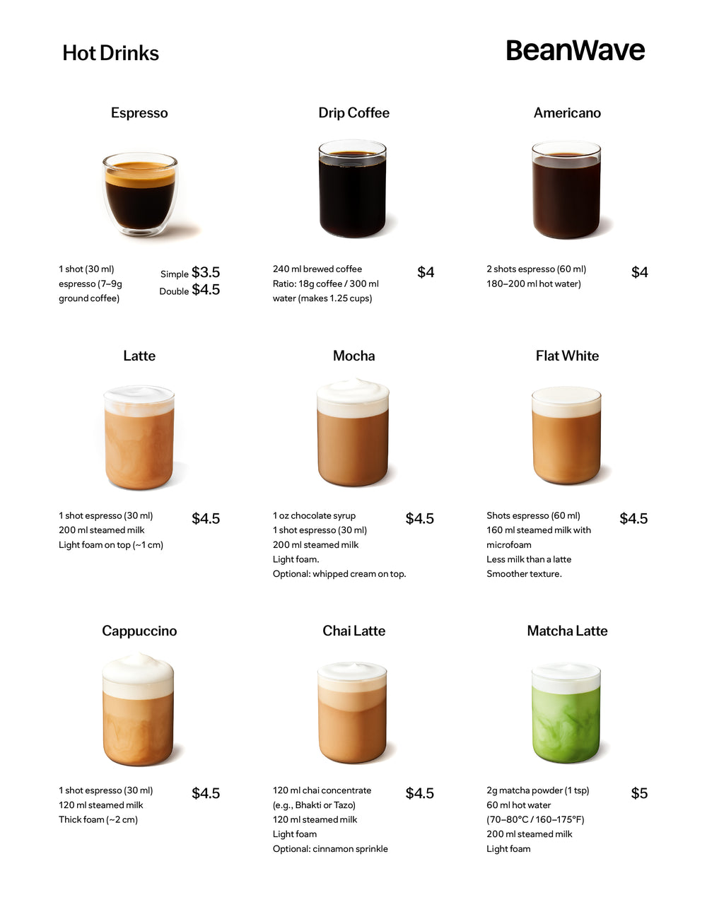 Bean Wave Fresh Brews from the BeanWave Truck – The BeanWave Coffee